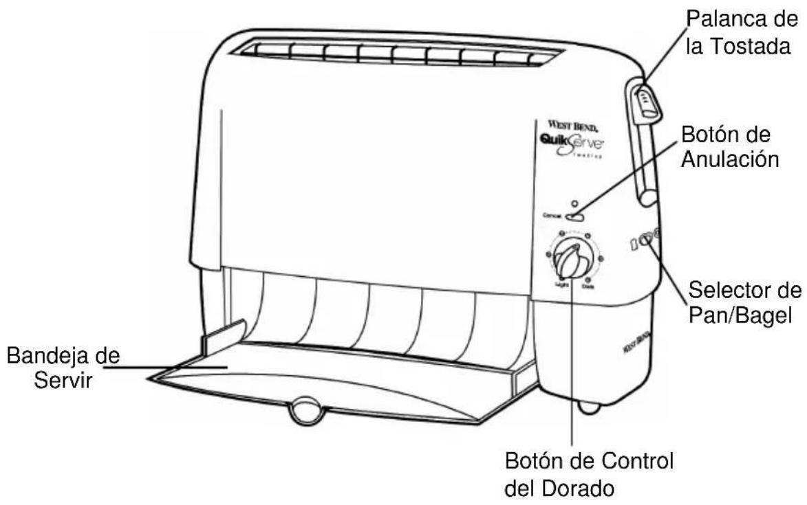 WestBend QuikServe 78222 - CONSERVE ESTAS INSTRUCCIONES - 1