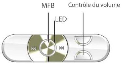Life N Soul MT101 - Jumeler l'adaptateur bluetooth avec des périphériques - 1