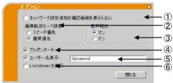 Christie LW551i - ① 接續亻卜 - 4
