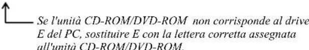 Christie LW551i - NOTA - 1