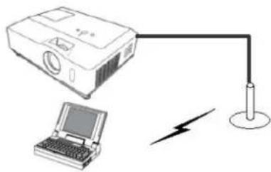 Christie LW551i - Projektorn ar ansluten till en atkomstpunkt via trädbundet LAN - 1