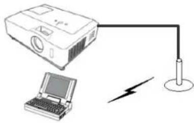 Christie LW551i - MERK - 1