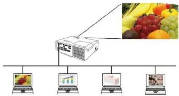 Christie LW551i - Presenter Mode - 1
