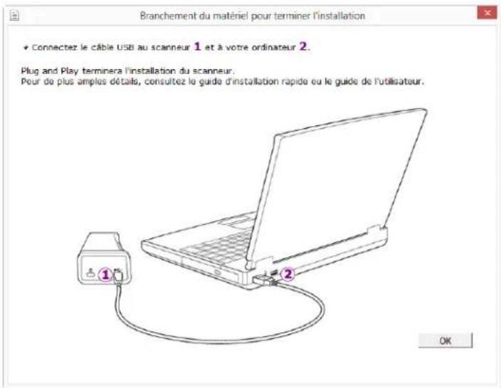 Branchement du matériel pour terminer l'installation + Connectez le câble USB au scanneur 1 et à votre ordinateur 2. Plug and Play terminera l'installation du scanneur. Pour de plus amples détails, consultez le guide d'installation rapide ou le guide de l'utilisateur. OK