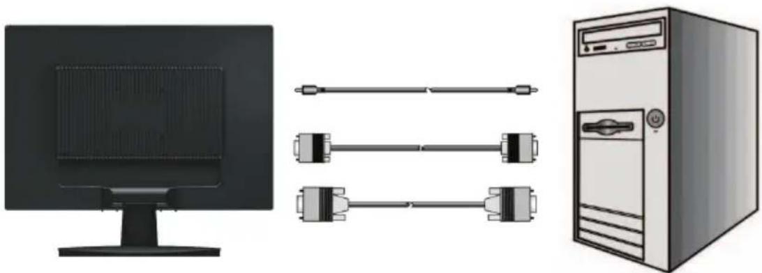 WESTINGHOUSE L1975NW - Connect Audio and Video Cables to a PC - 1