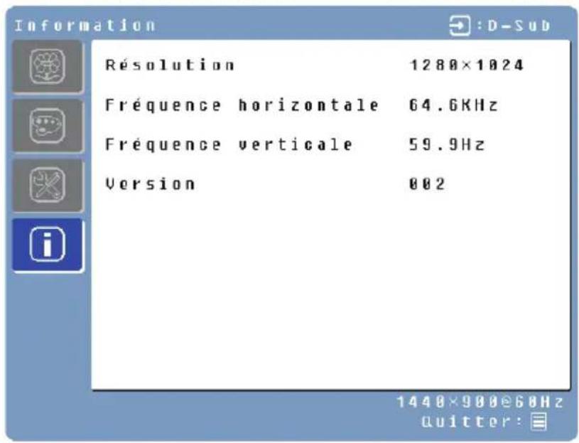 WESTINGHOUSE L1975NW - Menu d'information [Information Menu] - 1