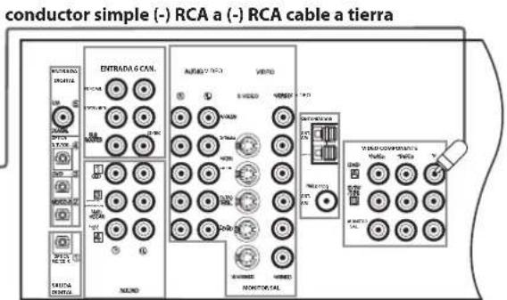 conductor simple (-) RCA a (-) RCA cable a tierra ENTRADA 6 CAN AVOC 21/30 VISTA VISTA COMPARS VISTA CAN VISTA CAN VISTA CAN VISTA CAN VISTA CAN VISTA CAN VISTA CAN VISTA CAN VISTA CAN VISTA CAN VISTA CAN VISTA CAN VISTA CAN VISTA CAN VISTA CAN VISTA CAN VISTA CAN VISTA CAN VISTA CAN VISTA CAN VISTA CAN VISTA CAN VISTA CAN VISTA CAN VISTA CAN VISTA SAN VISTA SAN VISTA SAN VISTA SAN VISTA SAN VISTA SAN VISTA SAN VISTA SAN VISTA SAN VISTA SAN VISTA SAN VISTA SAN VISTA SAN VISTA SAN VISTA SAN VISTA SAN VISTA SAN VISTA SAN VISTA SAN VISTA SAN VISTA SAN VISTA SAN VISTA SAN VISTA SAN VISTA SAN VISTA PAN VISTA PAN VISTA PAN VISTA PAN VISTA PAN VISTA PAN VISTA PAN VISTA PAN VISTA PAN VISTA PAN VISTA PAN VISTA PAN VISTA PAN VISTA PAN VISTA PAN VISTA PAN VISTA PAN VISTA PAN VISTA PAN VISTA PAN VISTA PAN VISTA PAN VISTA PAN