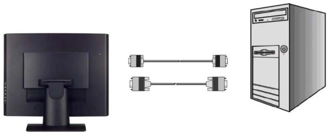 WESTINGHOUSE LCM20v5 - Conecte los Cable de Video a una Computadora - 1