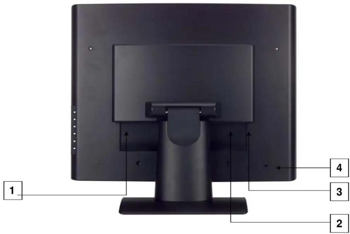 WESTINGHOUSE LCM20v5 - Conexiones De Entrada - 1