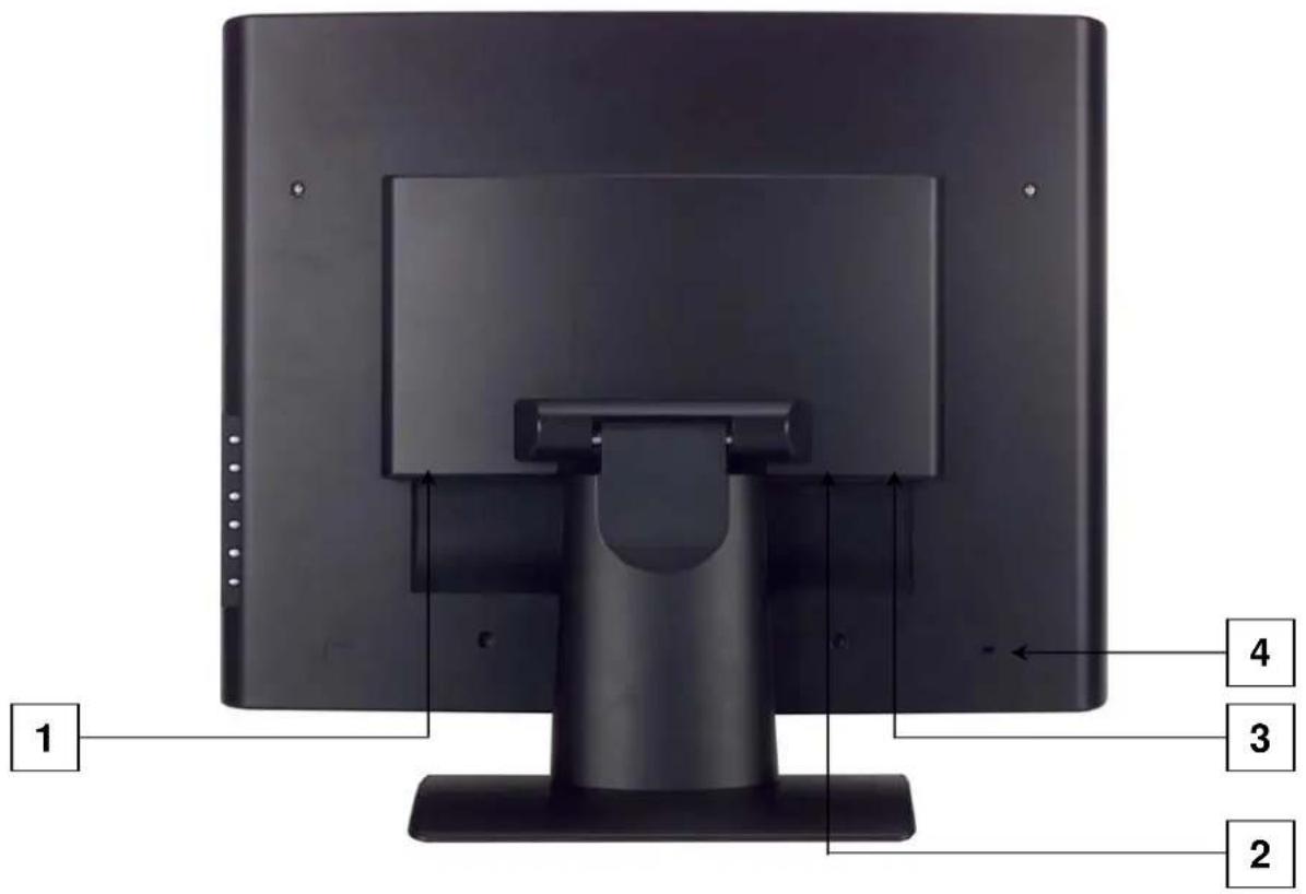 WESTINGHOUSE LCM20v5 - Input Connectors - 1