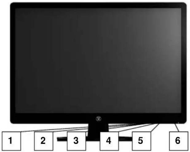 WESTINGHOUSE LCM22w3 - Control Panel Buttons - 1
