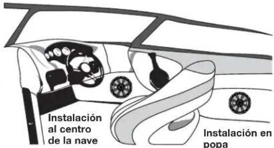KICKER KM42CW - UBICACIÓN - 2