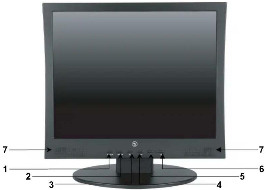 WESTINGHOUSE L1928NV - Façade du moniteur LCD - 1