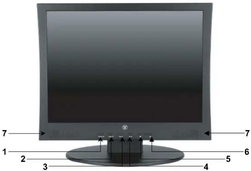 WESTINGHOUSE L1928NV - Aspecto Delantero del Monitor de Pantalla de Cristal Liquido - 1