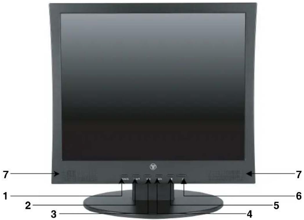 WESTINGHOUSE L1928NV - Front View of the LCD Monitor - 1