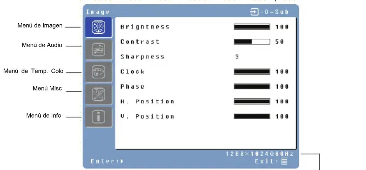 WESTINGHOUSE L1928NV - Funciones del Menu del OSD - 1