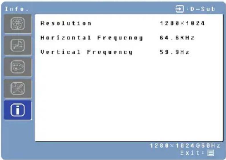 WESTINGHOUSE L1928NV - Menu de Info - 1
