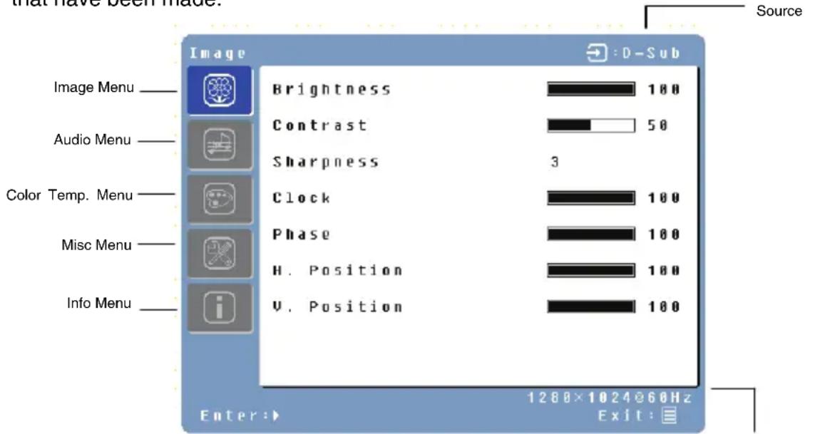 WESTINGHOUSE L1928NV - Mounting the Monitor on a Wall - 2