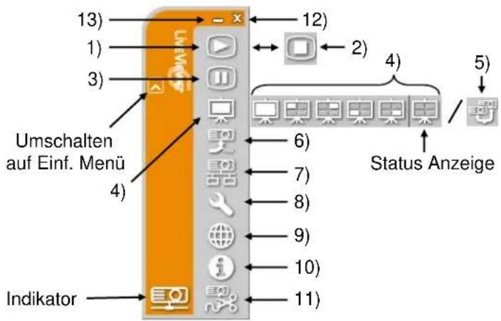 Christie LX601i - Menu Typ - 2