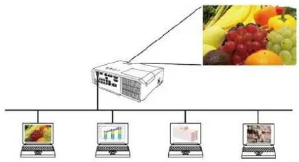 Christie LX601i - Presenter Mode - 1