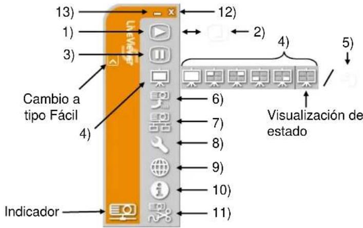 Christie LX601i - Tipos de menu - 2