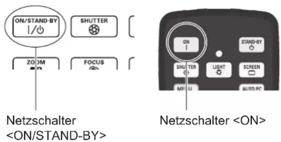 Christie LX1750 - Einschalten des Projektors - 1