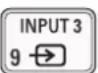 Christie LX1750 - Switching the input signal - 3