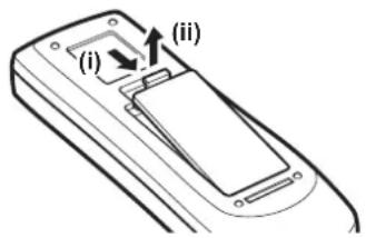 Christie LX1750 - Entfernen der Batterien Batterien der Fernbedienung - 1
