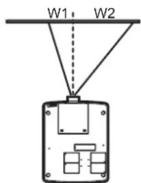 Christie LX1750 - Technische Daten des Objektivs - 4