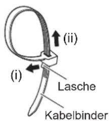 Christie LX1750 - Lückern der Kabelbinder - 1