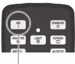 Christie LX1750 - Encendido del proyector - 2