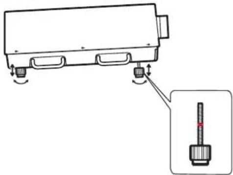 Christie LX1750 - Pies ajustables - 1