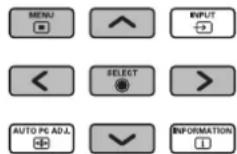 Christie LX1750 - [PC adjust] menu - 2