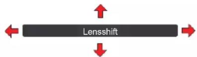 Christie LX1750 - ■nstellen der Position des Objektivs - 1