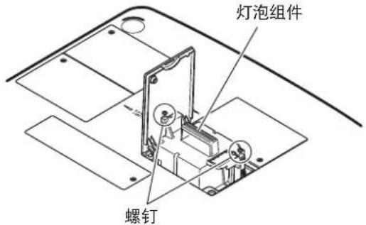 Christie LX1750 - 保养与更换 - 1