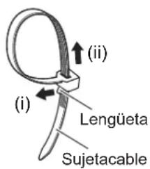Christie LX1750 - ☐mo aflojar los sujetacables - 1