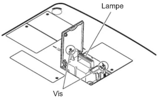 Christie LX1750 - Attention - 4