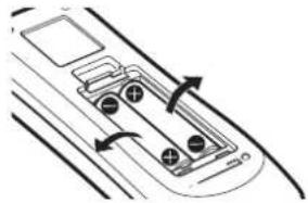 Christie LX1750 - To remove the battery Remote Control Battery - 2