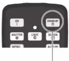 Christie LX1750 - Apagado del proyector - 2