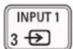 Christie LX1750 - Commutation du signal d'entrée - 1