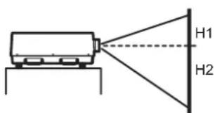 Christie LX1750 - Technische Daten des Objektivs - 2