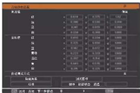 Christie LX1750 - [颜色匹配] - 1