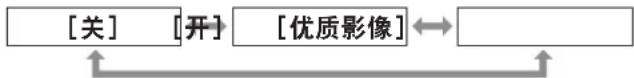 Christie LX1750 - [逐行显示] - 1