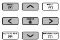Christie LX1750 - [Network] menu - 2