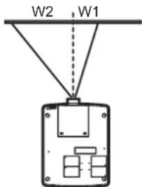 Christie LX1750 - Technische Daten des Objektivs - 3