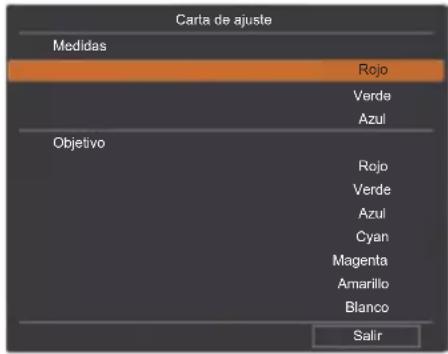 Christie LX1750 - Información técnica - 1