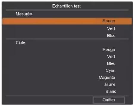 Christie LX1750 - Informations techniques - 1