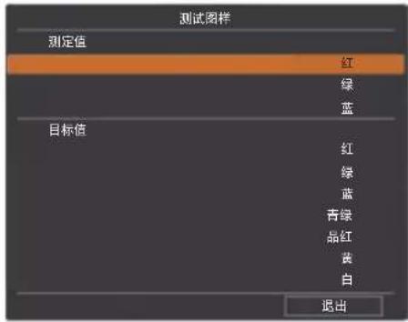Christie LX1750 - ●用色度计调整颜色 - 1