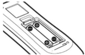 Christie LX1750 - Inserción y extracción de las baterías - 2