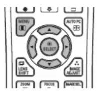Christie LX1750 - [Network] menu - 1